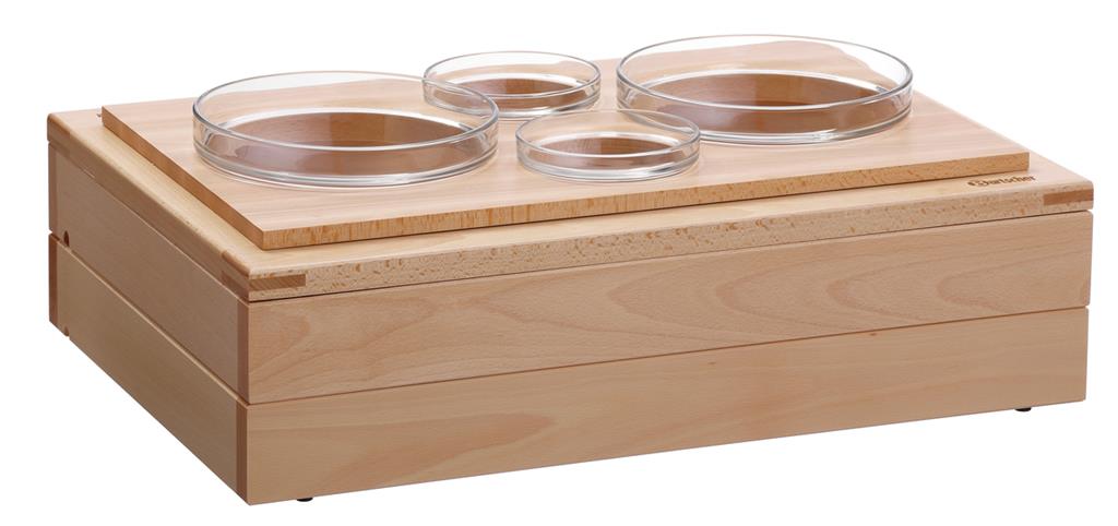 Buffet-System Set GLS4 Buffet-System Set GLS4