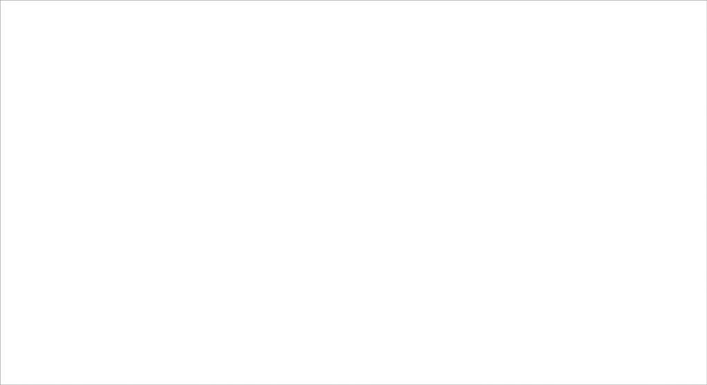 Spanlin-bio Tischdecke  Basic weiss 120 x 220 cm